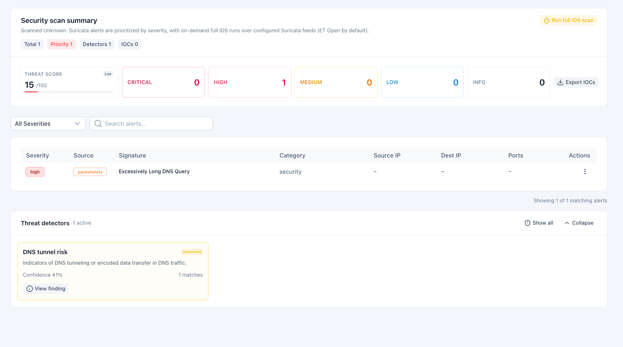 Security scan summary in PacketSafari